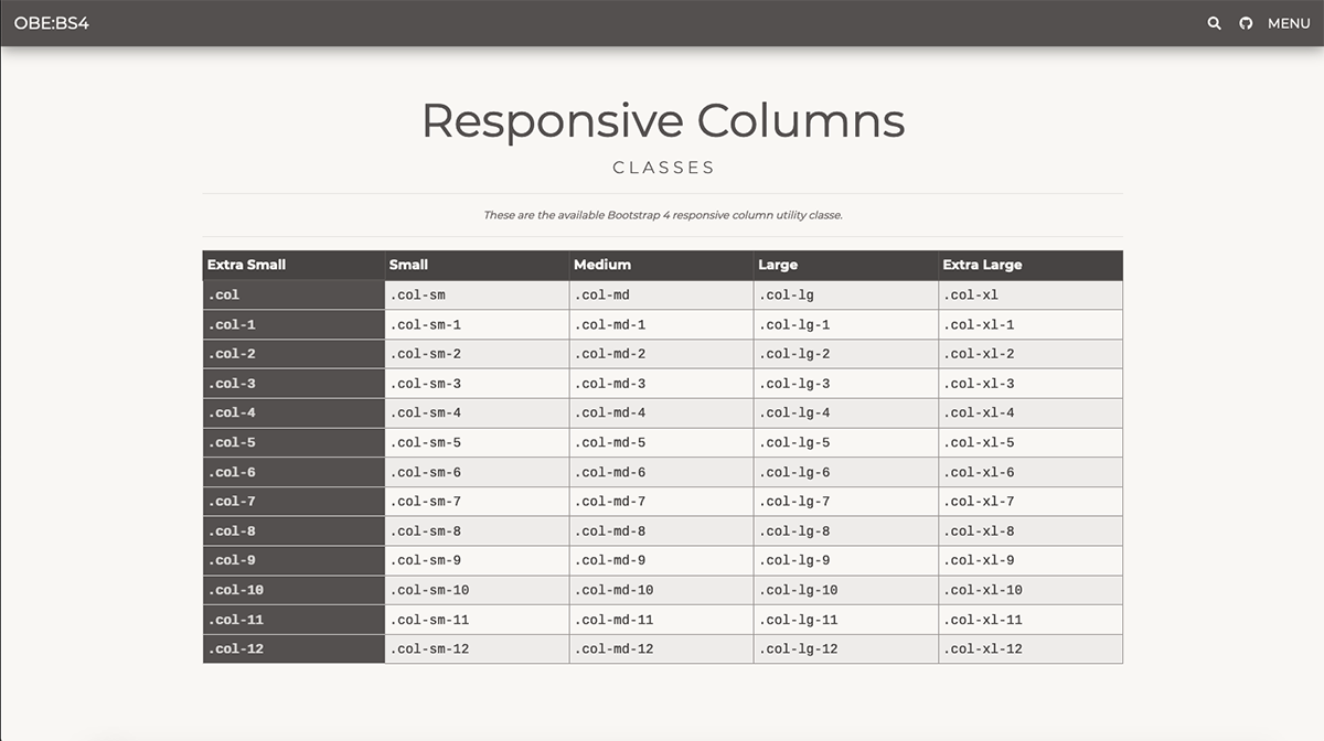 OBE:BS4 Responsive Columns Reference Table Screengrab